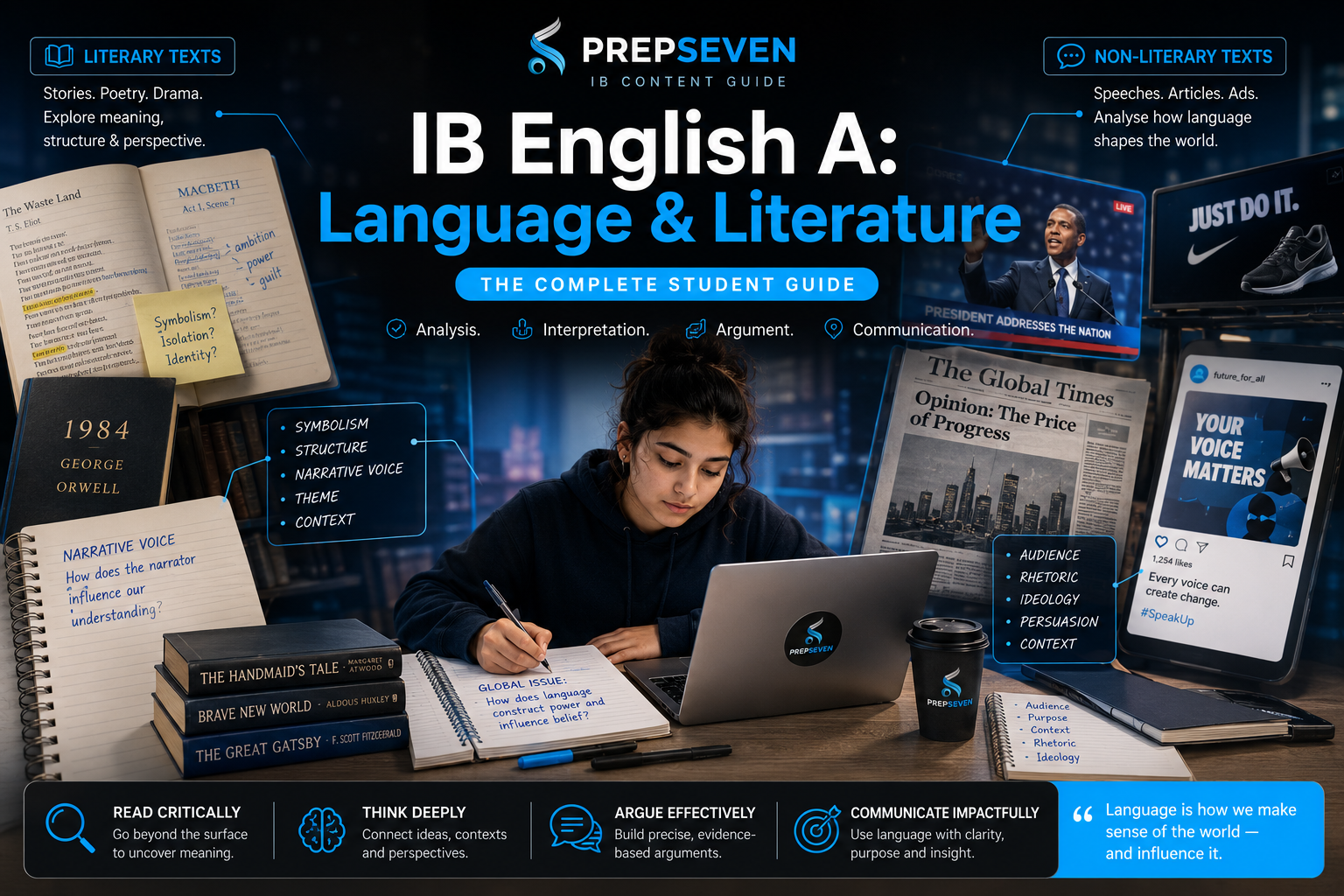 IB English A Language & Literature
