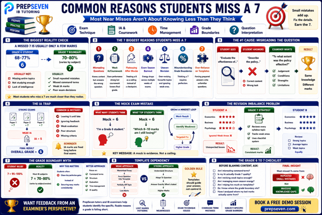 COMMON REASONS STUDENTS MISS A 7