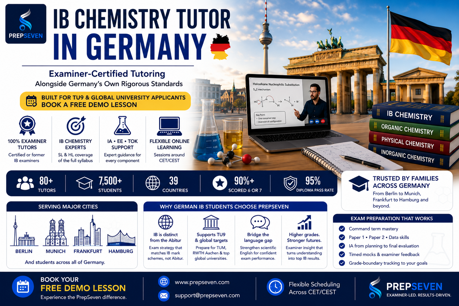 IB Chemistry Tutor in Germany