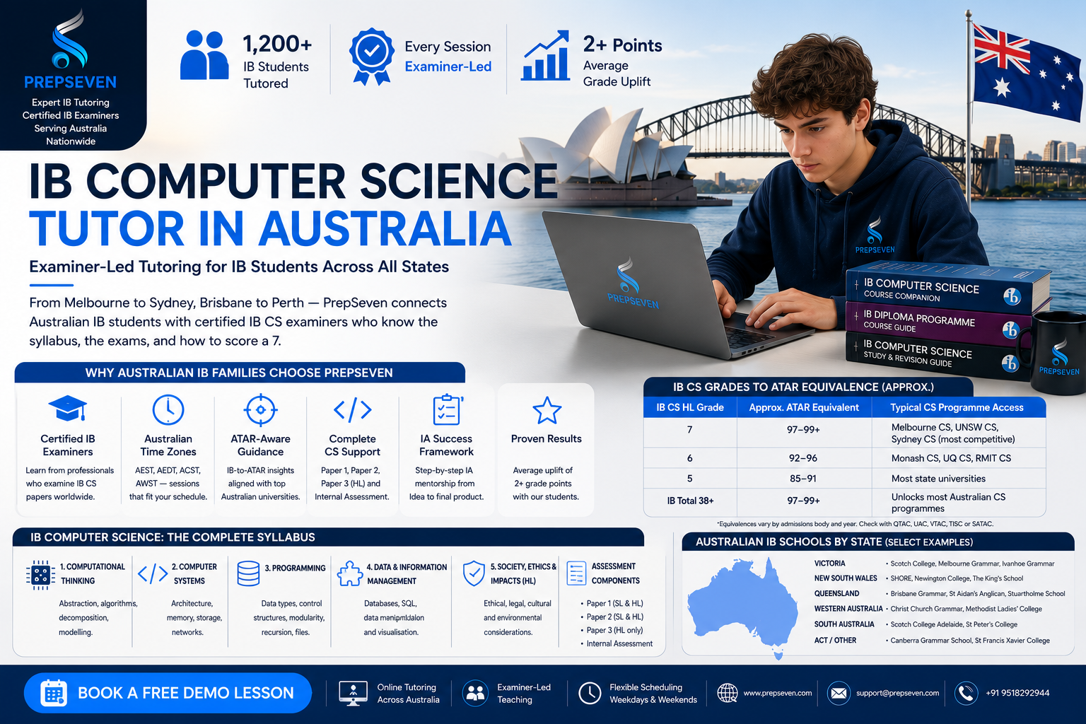 IB Computer Science Tutor in Australia