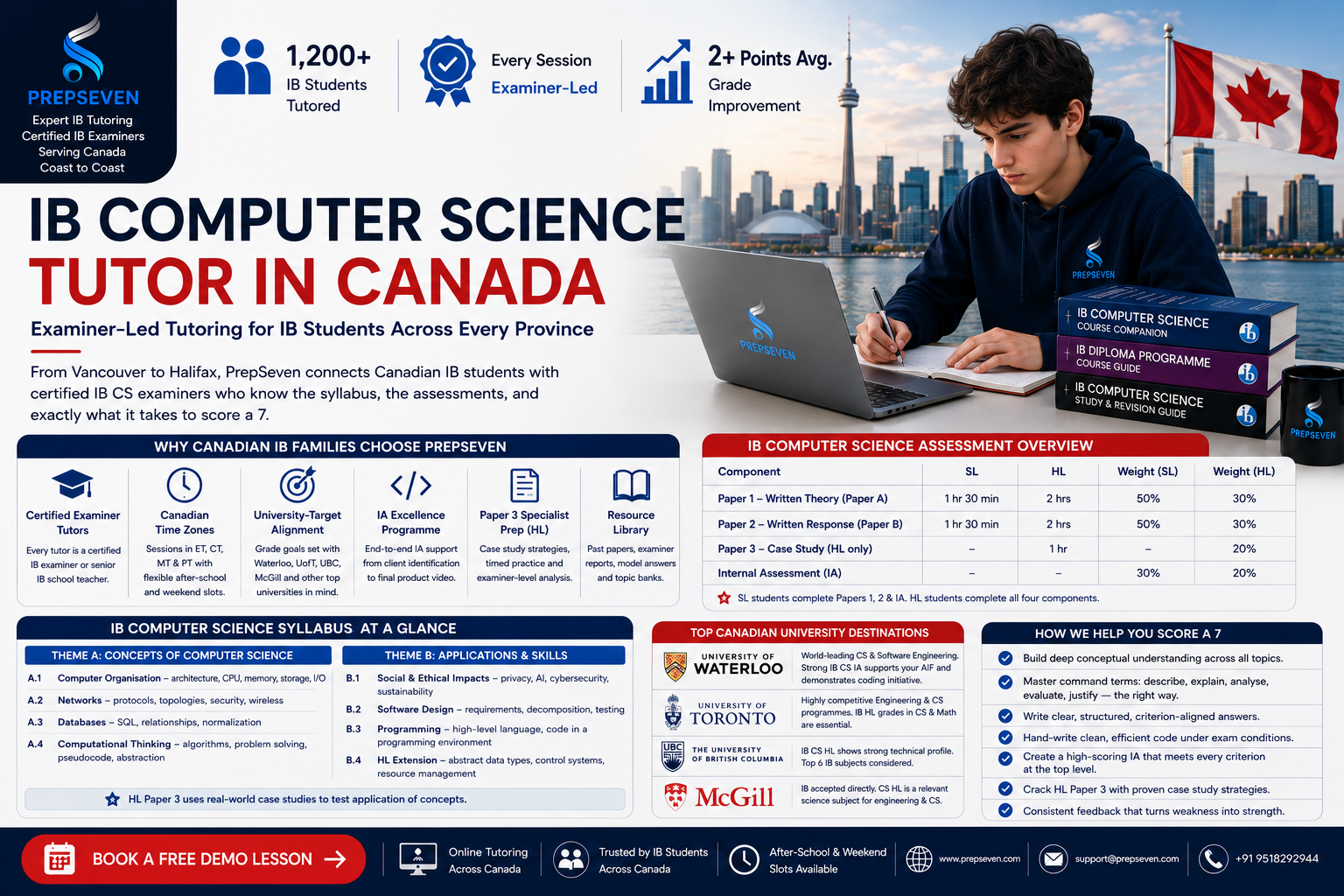 IB Computer Science Tutor in Canada