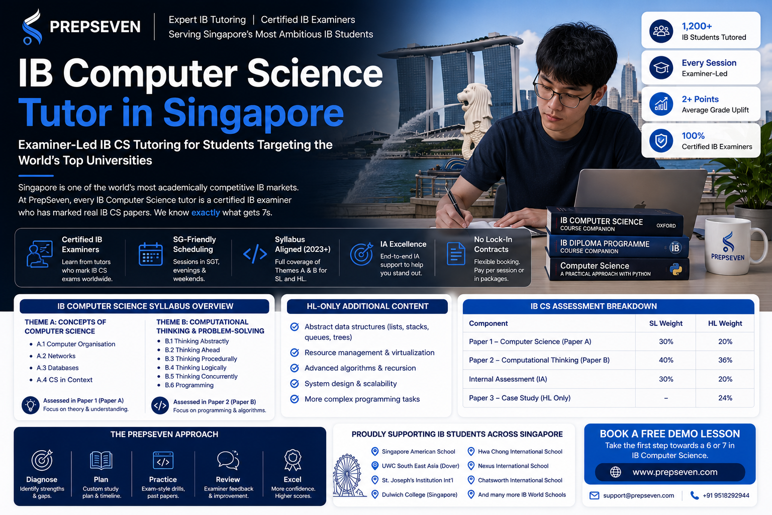 IB Computer Science Tutor in Singapore