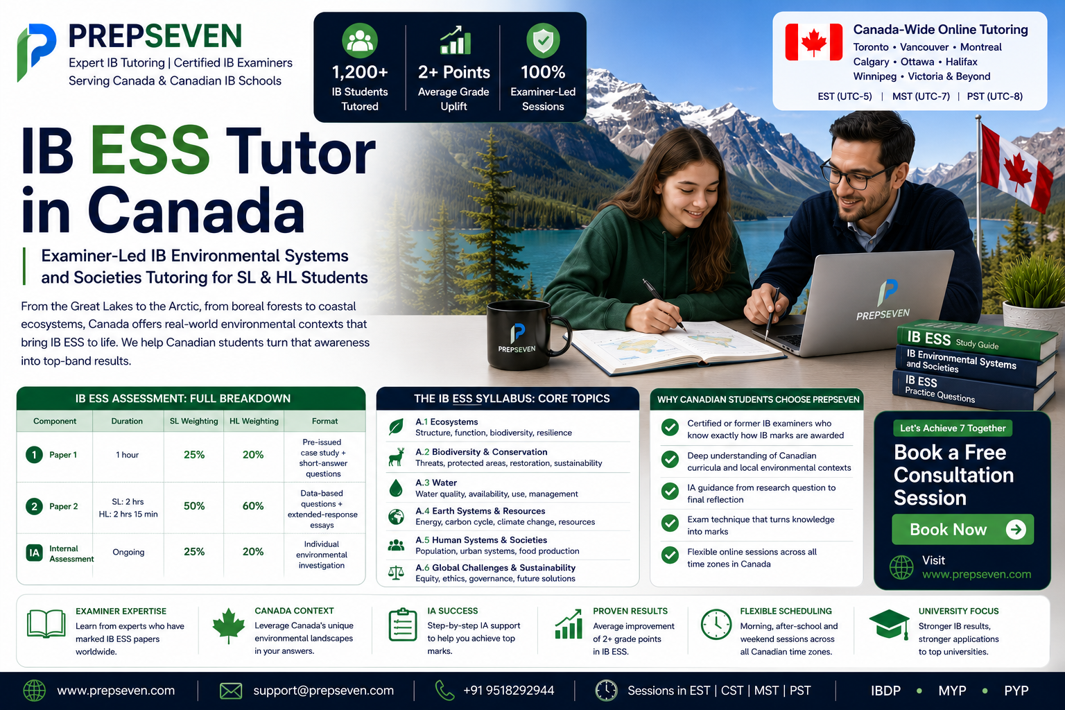 IB ESS Tutoring in Canada Examiner-Led Support for a Country Built on Environmental Questions