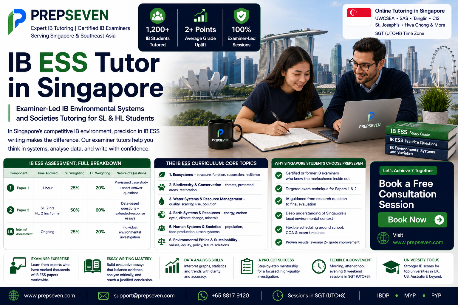 IB ESS Tutoring in Singapore Built for a High-Stakes Academic Environment