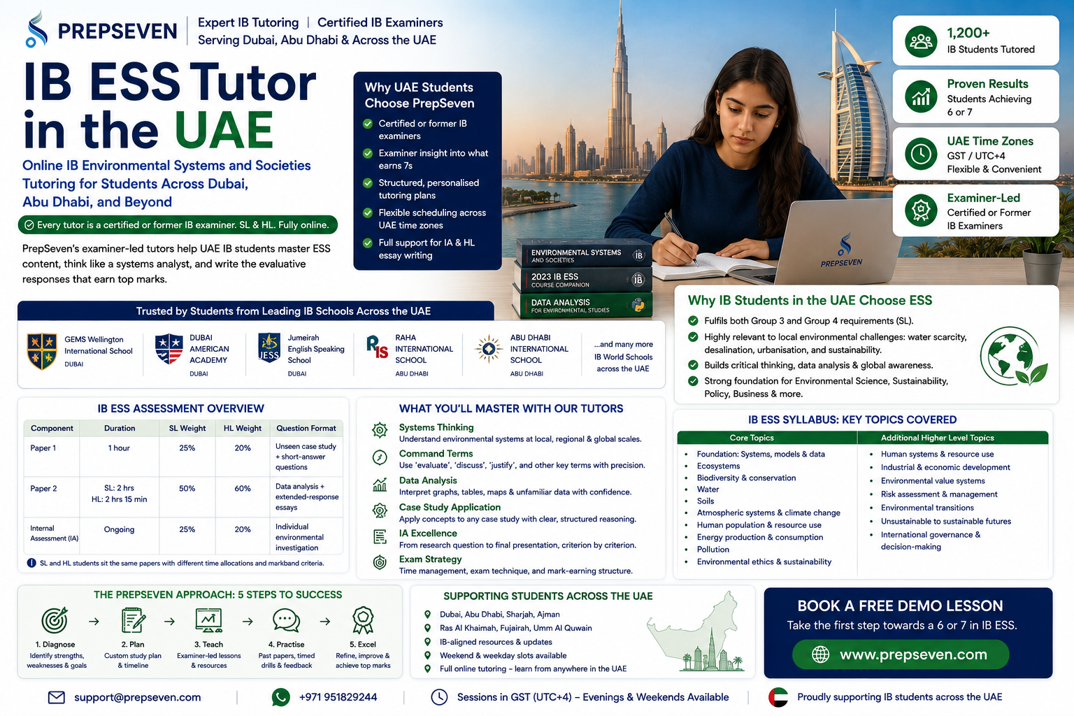 IB ESS Tutoring in the UAE Why Examiner-Led Support Changes Everything