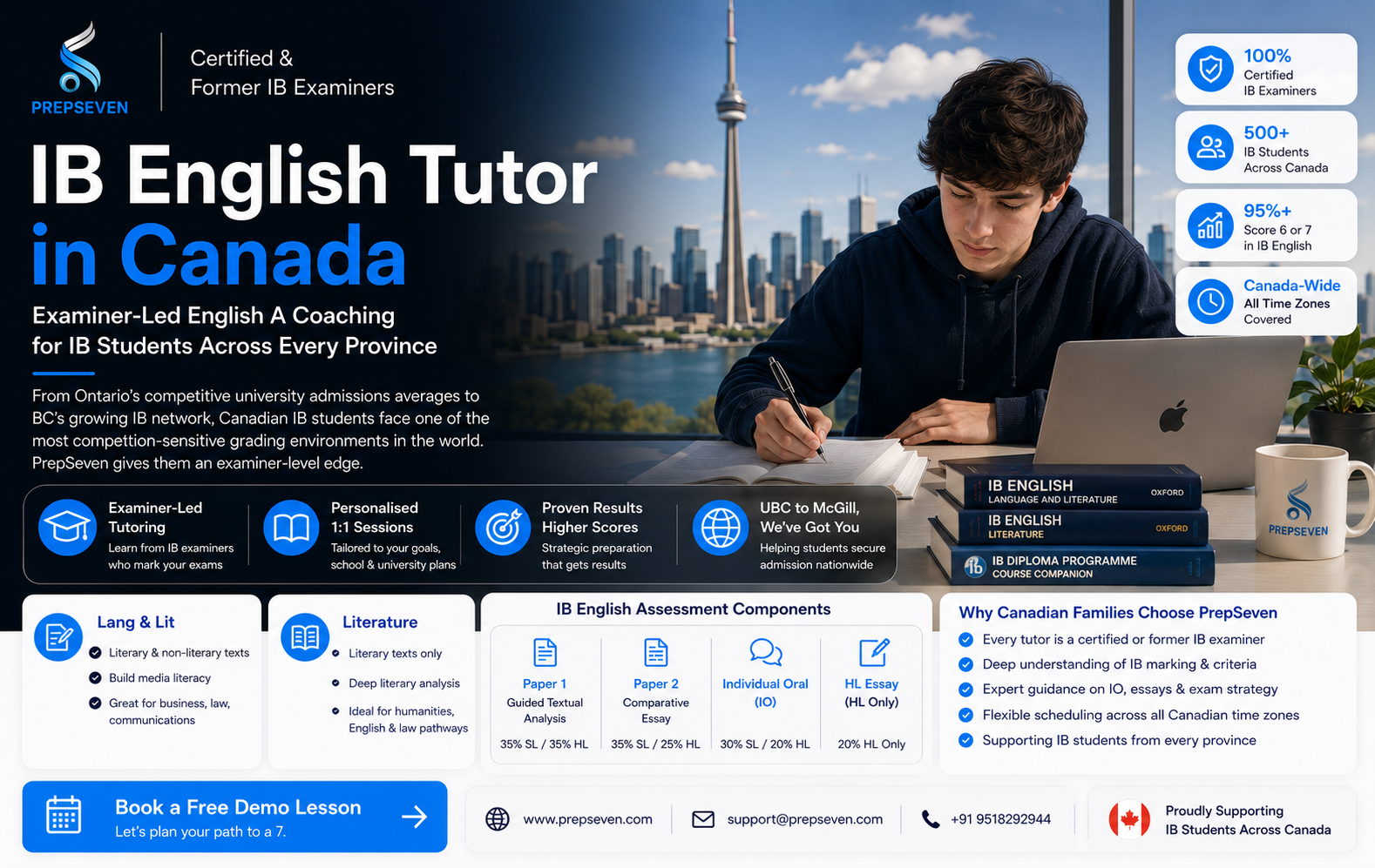IB English Tutoring Coverage Across Canada