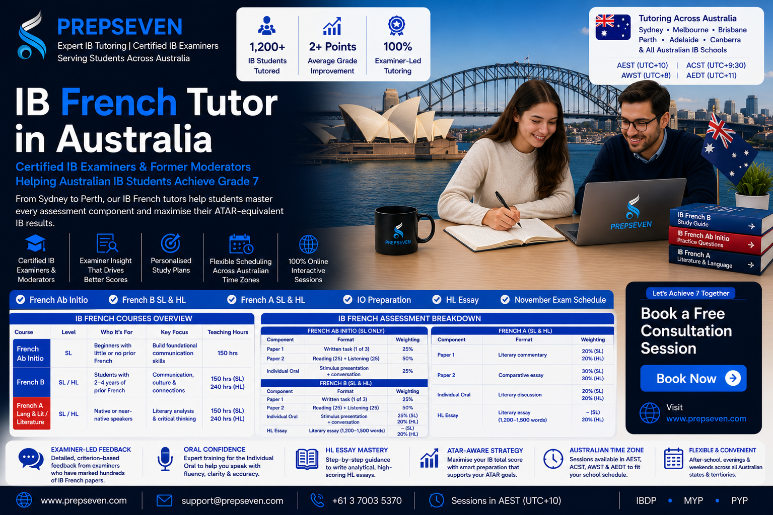 IB French Tutor in Australia — Examiner-Taught Preparation for Australian IB Students