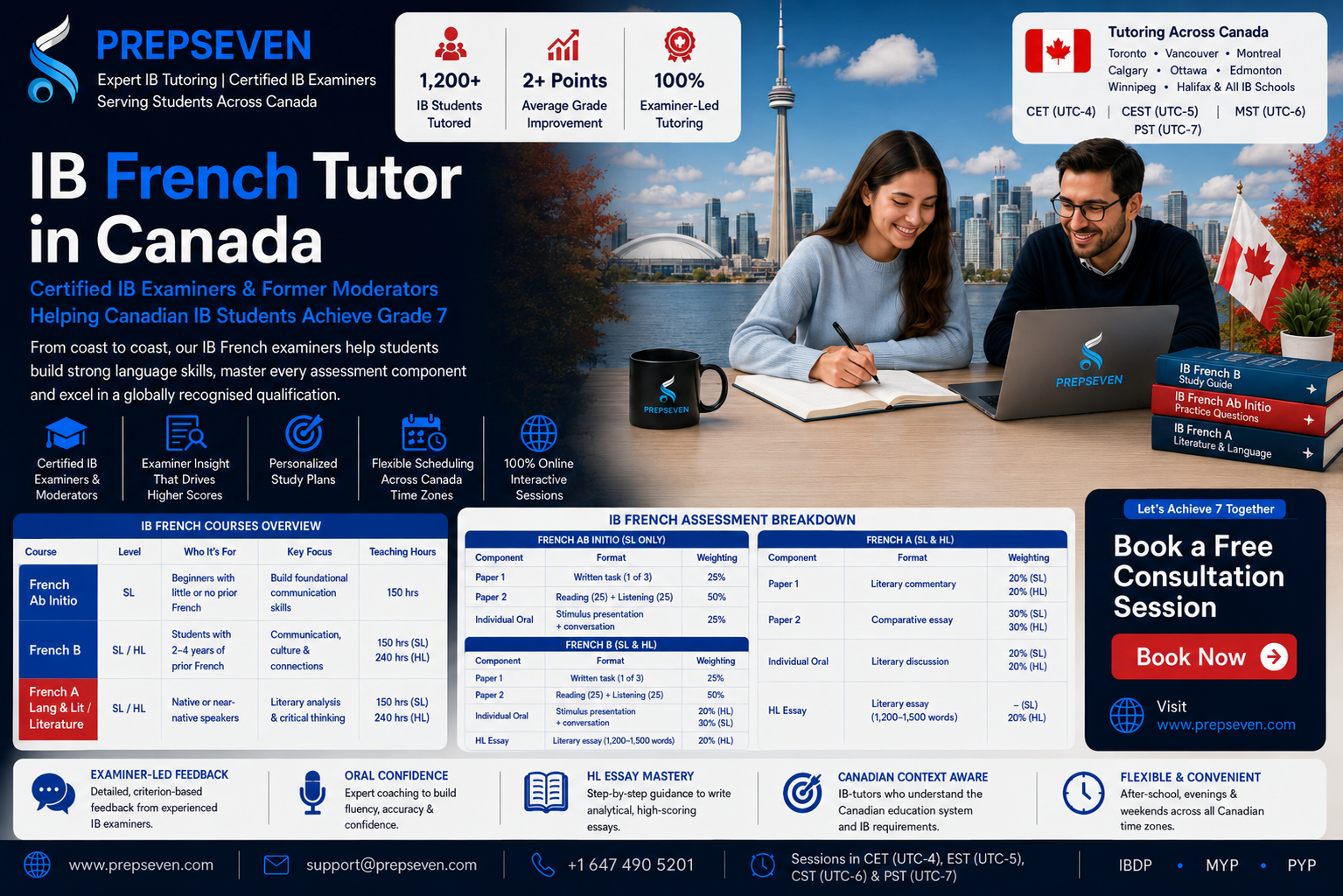 IB French Tutor in Canada — Certified IB Examiners for Canadian Students