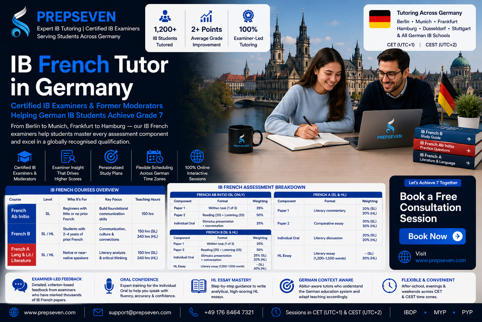 IB French Tutor in Germany — Certified IB Examiners for German IB Students