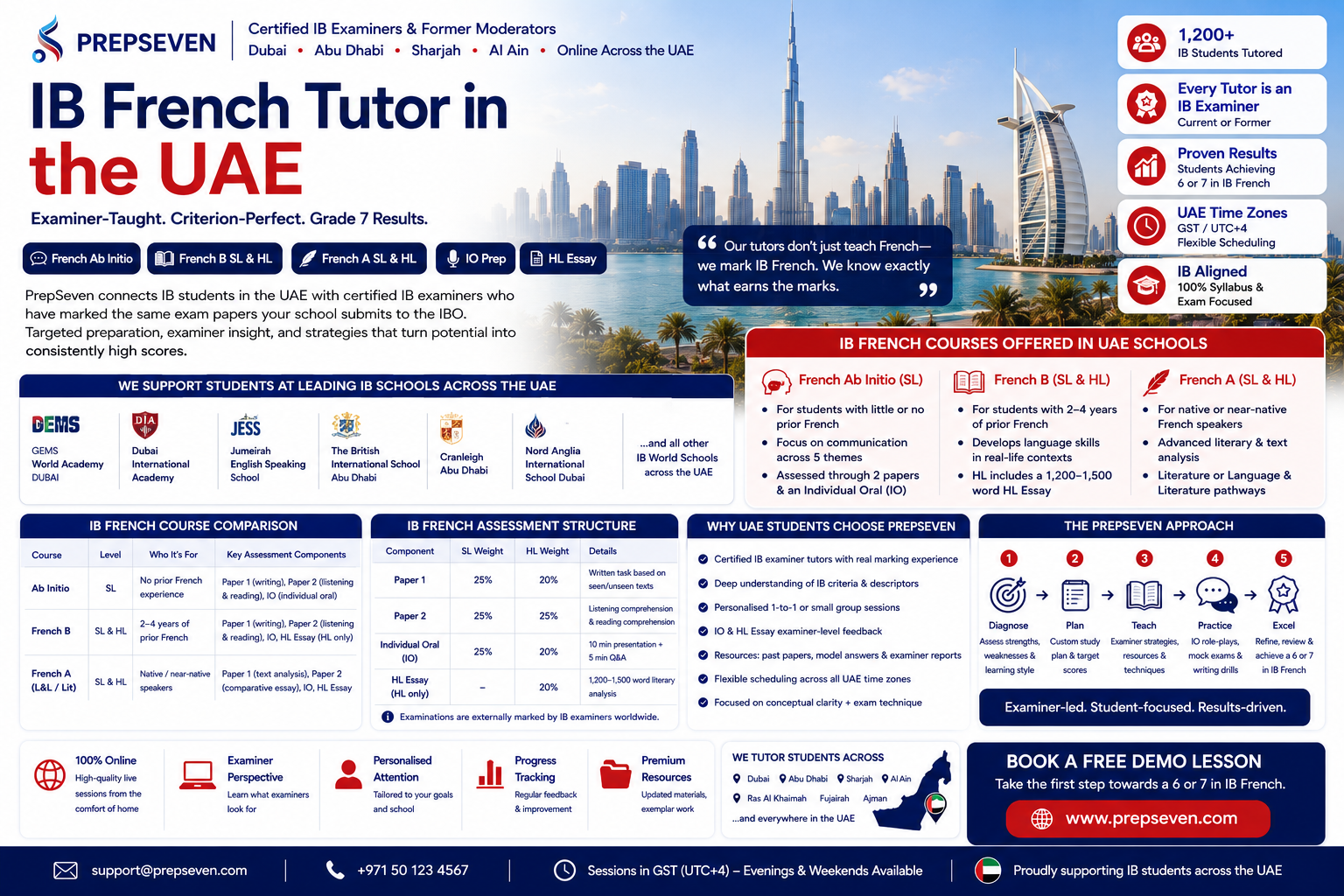 IB French Tutor in the UAE — Examiner-Taught, Results-Driven