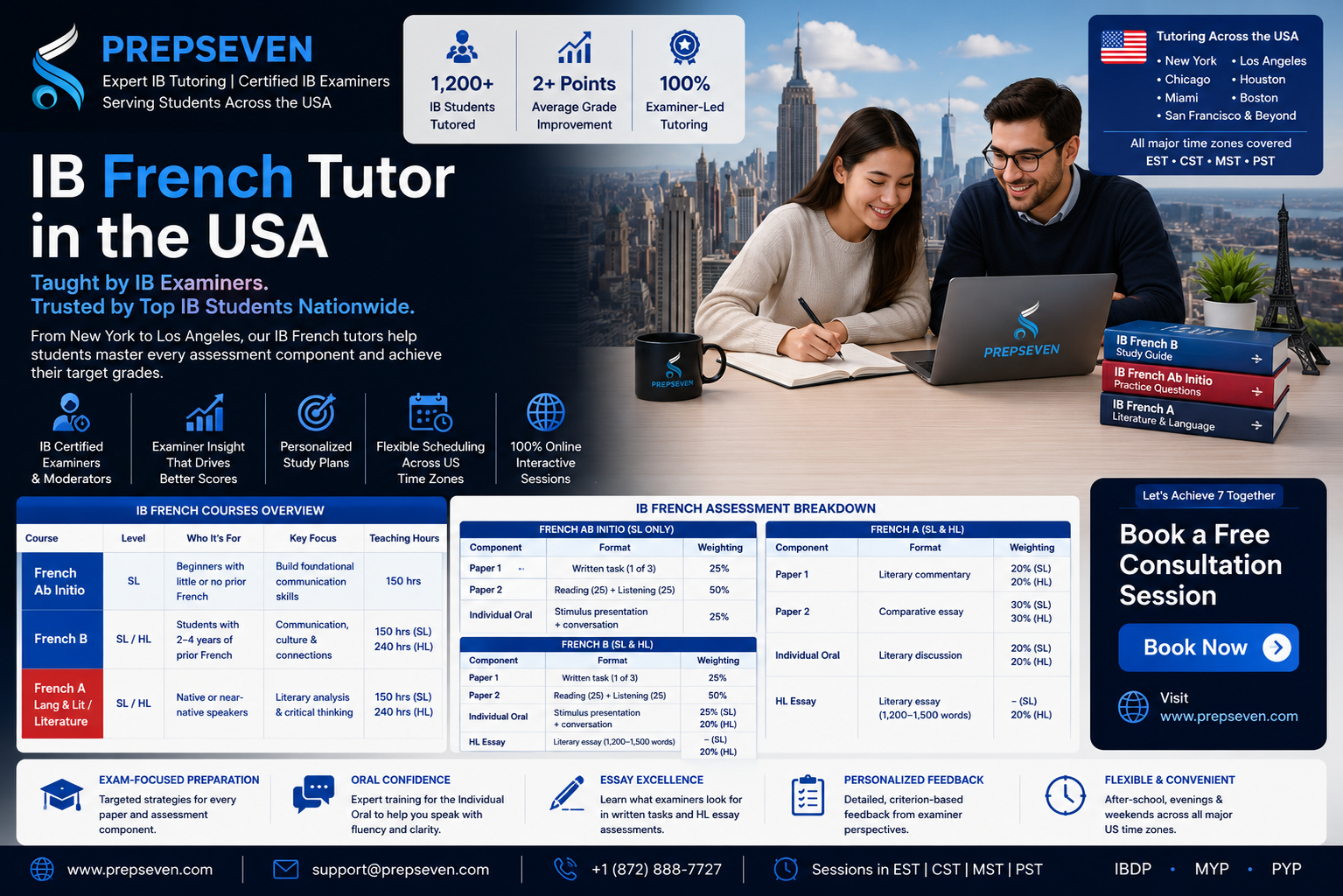 IB French Tutor in the USA — Taught by IB Examiners