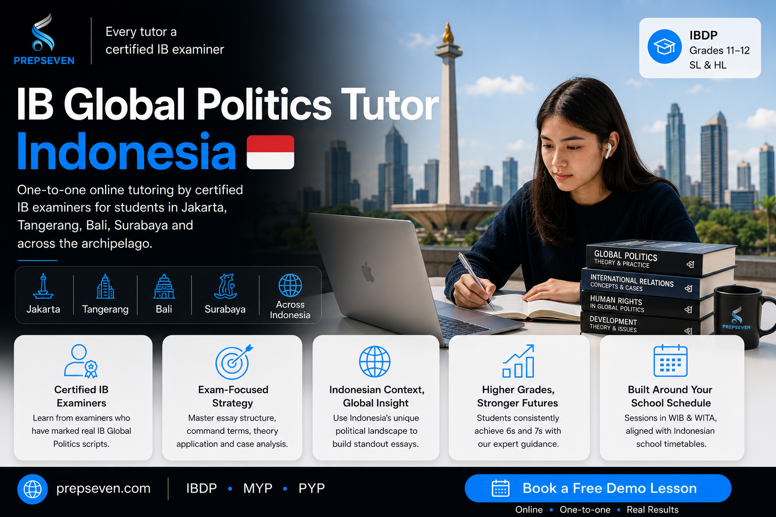IB Global Politics Tutor Indonesia