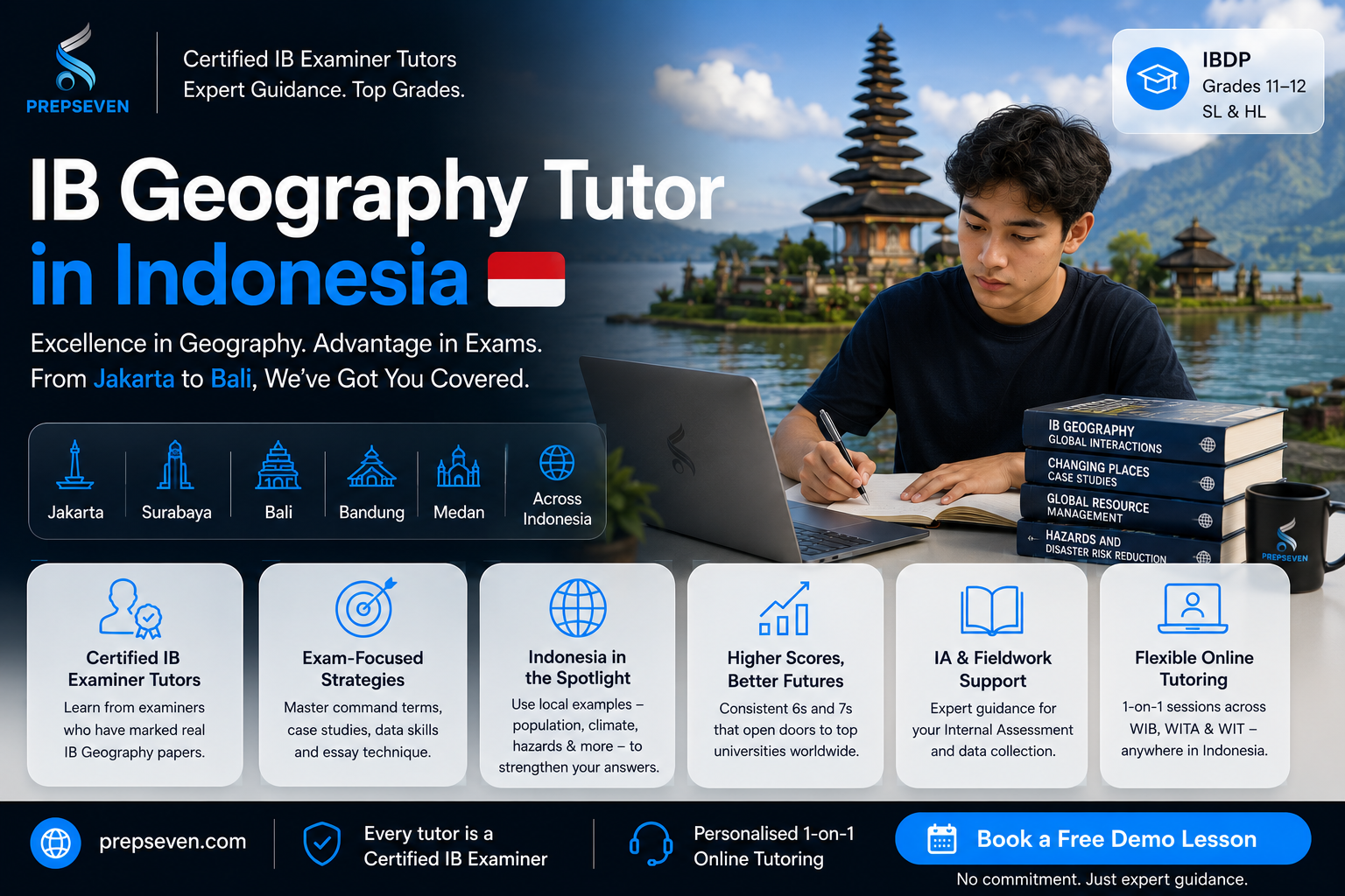 Indonesia IB Geography Examiner-Tutors. Southeast Asias Most Geographically Significant Nation Deserves the Best Tutoring