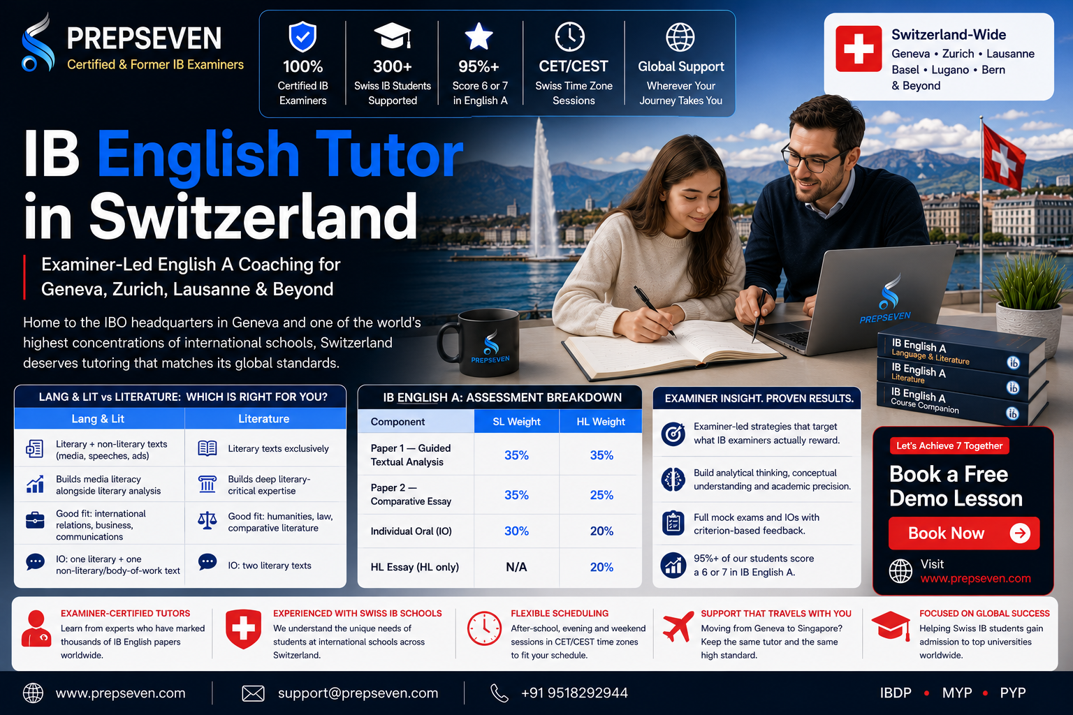 Switzerland Unique IB Ecosystem A Global Hub for International Education