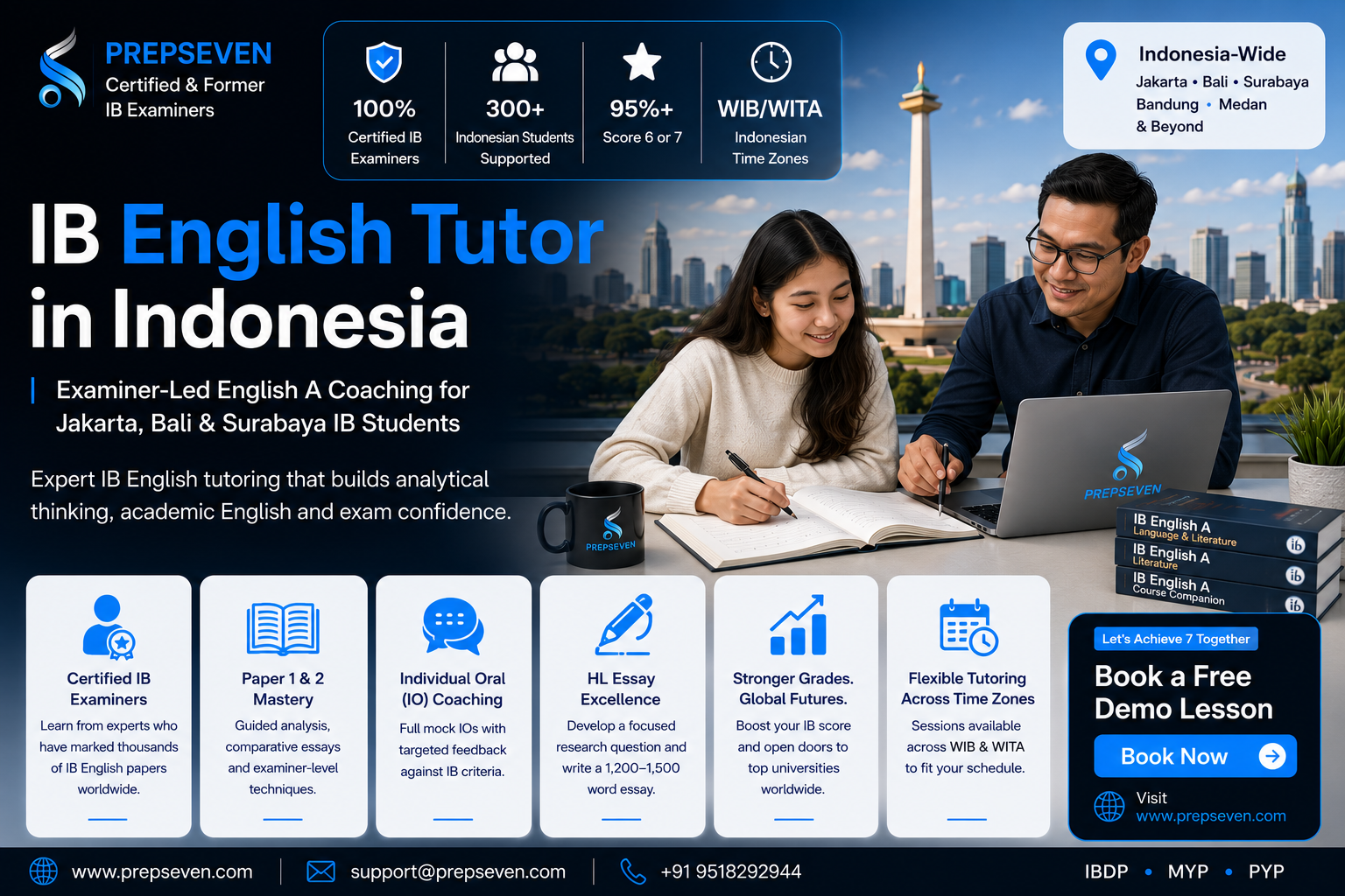 The Growing IB Market in Indonesia
