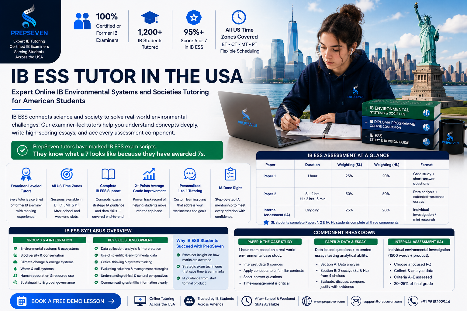 IB ESS Tutoring in the UK Where Examiner Knowledge Meets Academic Ambition