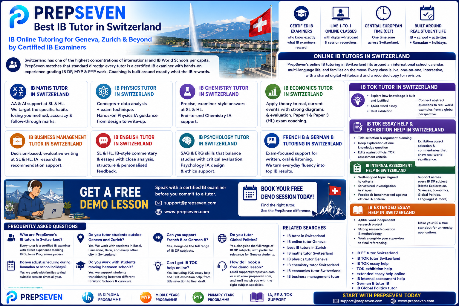 Best IB Tutor in Switzerland