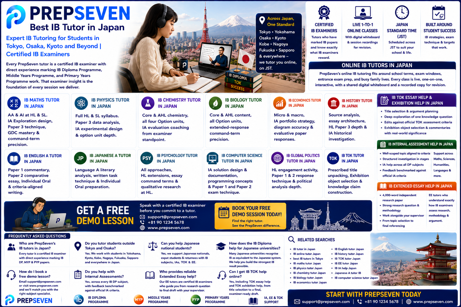 Best IB Tutors in Japan