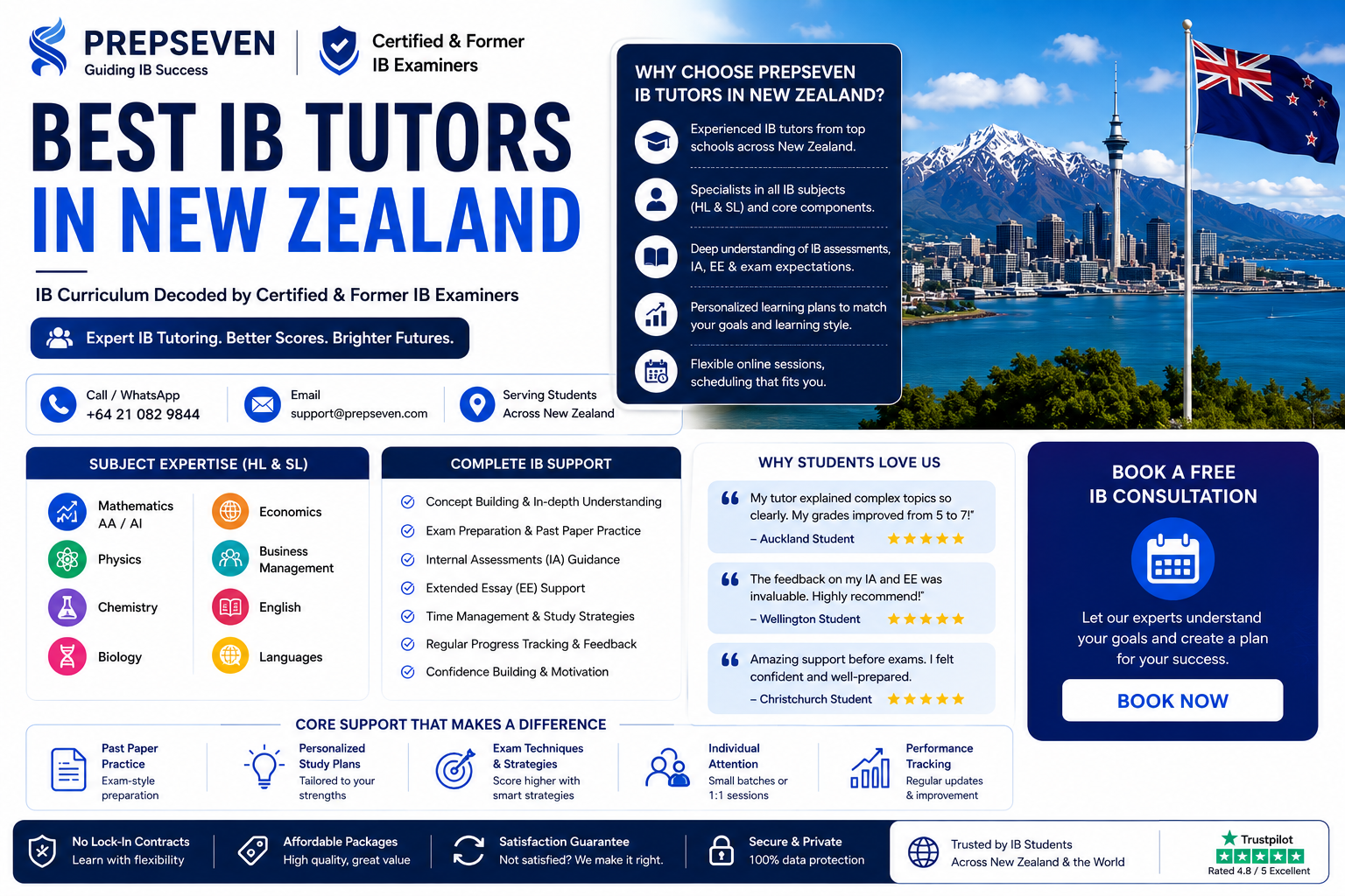 Best IB Tutors in New Zealand