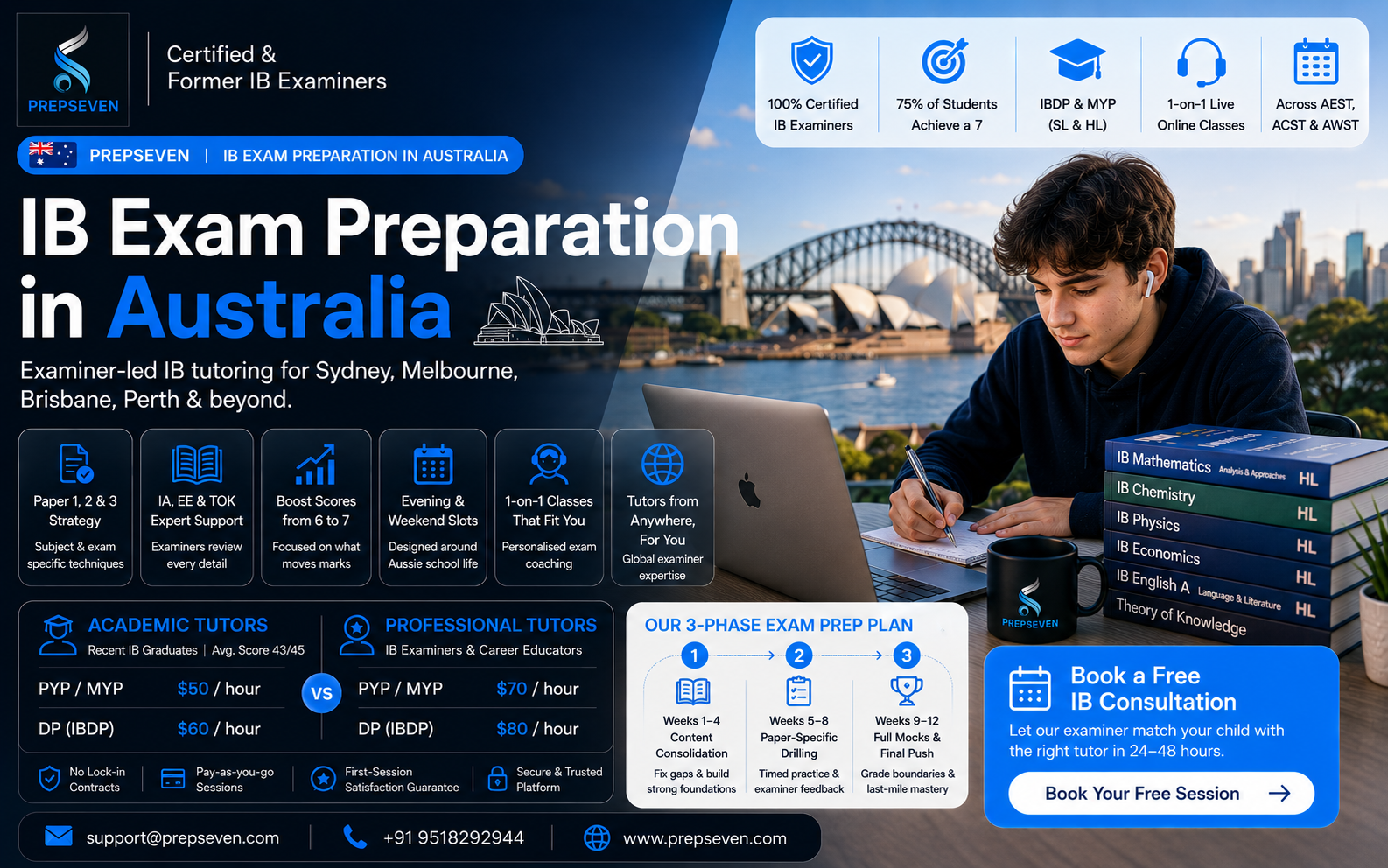 IB Exam Preparation in Australia PrepSeven — Taught by Certified IB Examiners