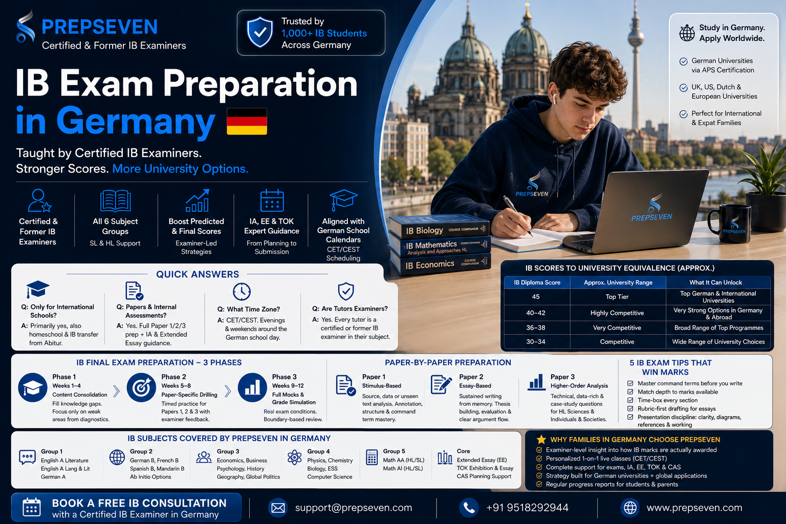 IB Exam Preparation in Germany PrepSeven — Taught by Certified IB Examiners
