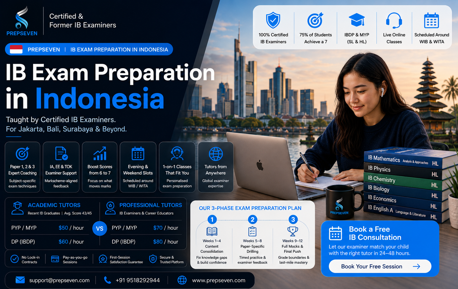 IB Exam Preparation in Indonesia PrepSeven — Taught by Certified IB Examiners