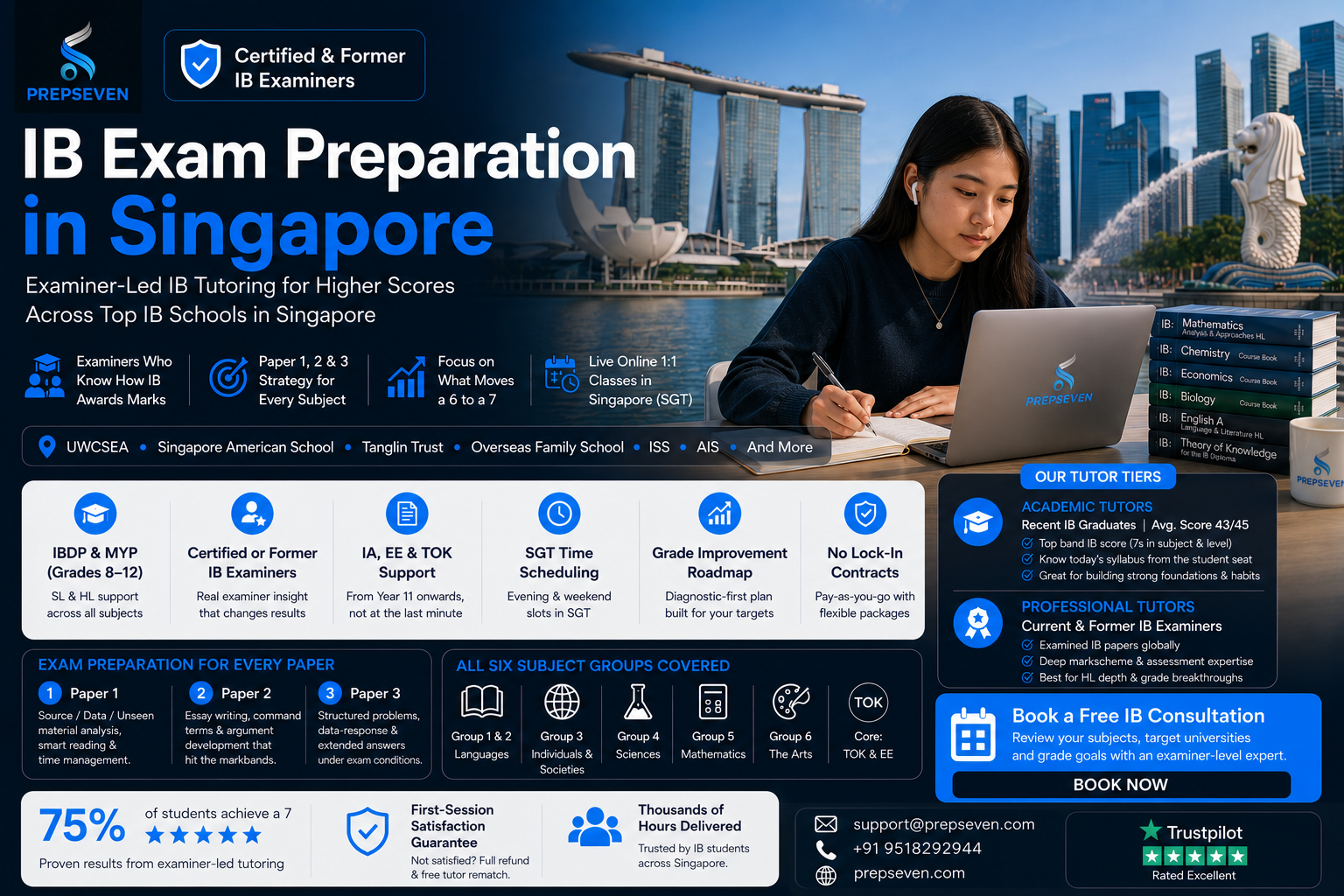 IB Exam Preparation in Singapore PrepSeven — Taught by Certified IB Examiners