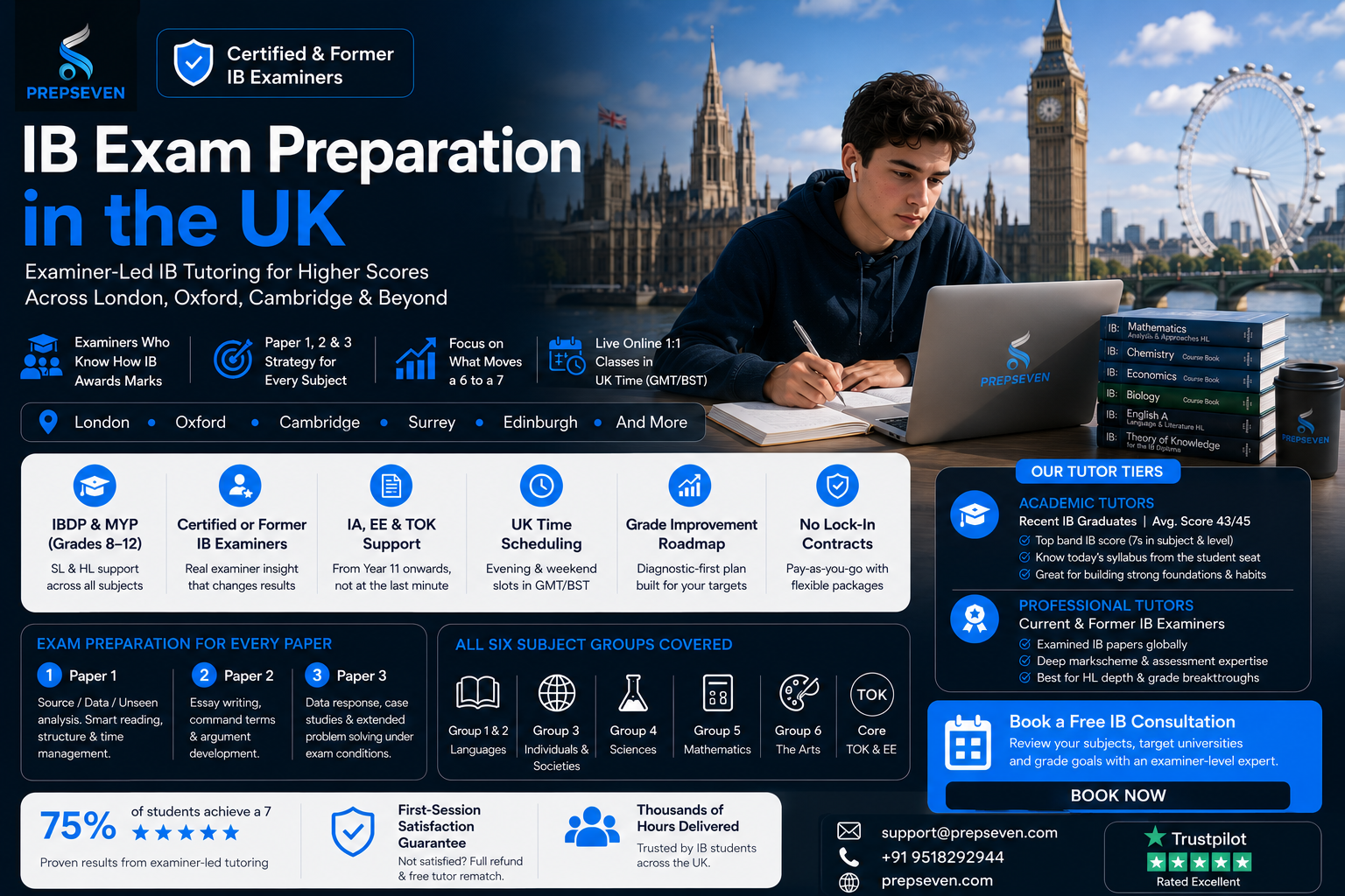 IB Exam Preparation in the UK PrepSeven — Taught by Certified IB Examiners