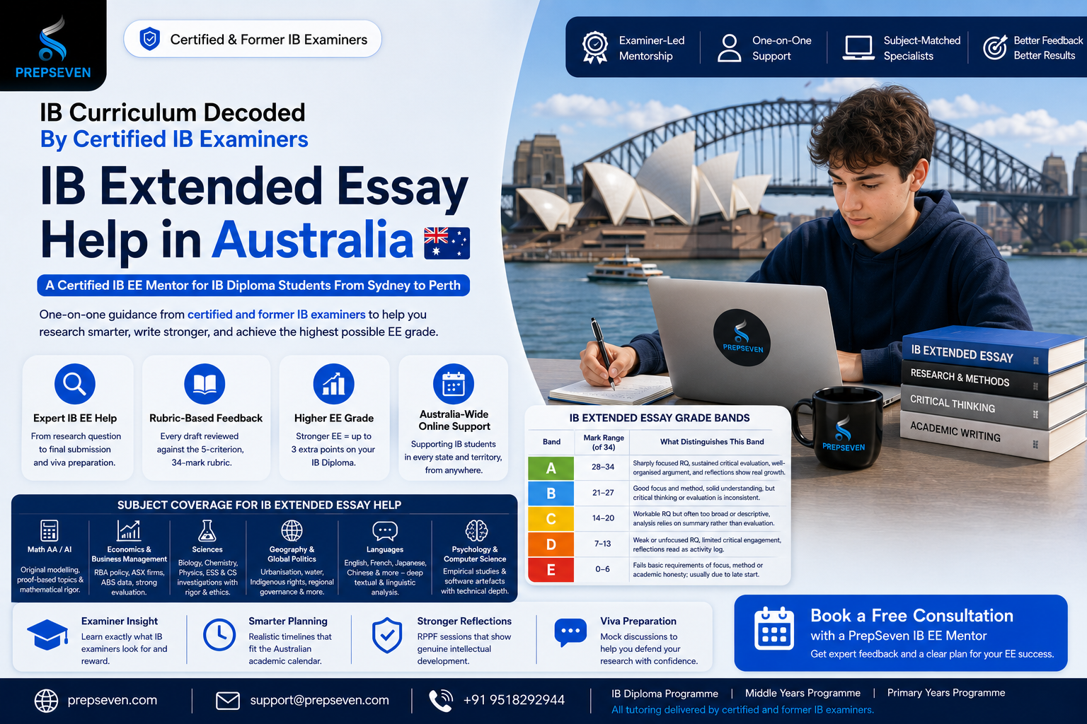 IB Extended Essay Help in Australia