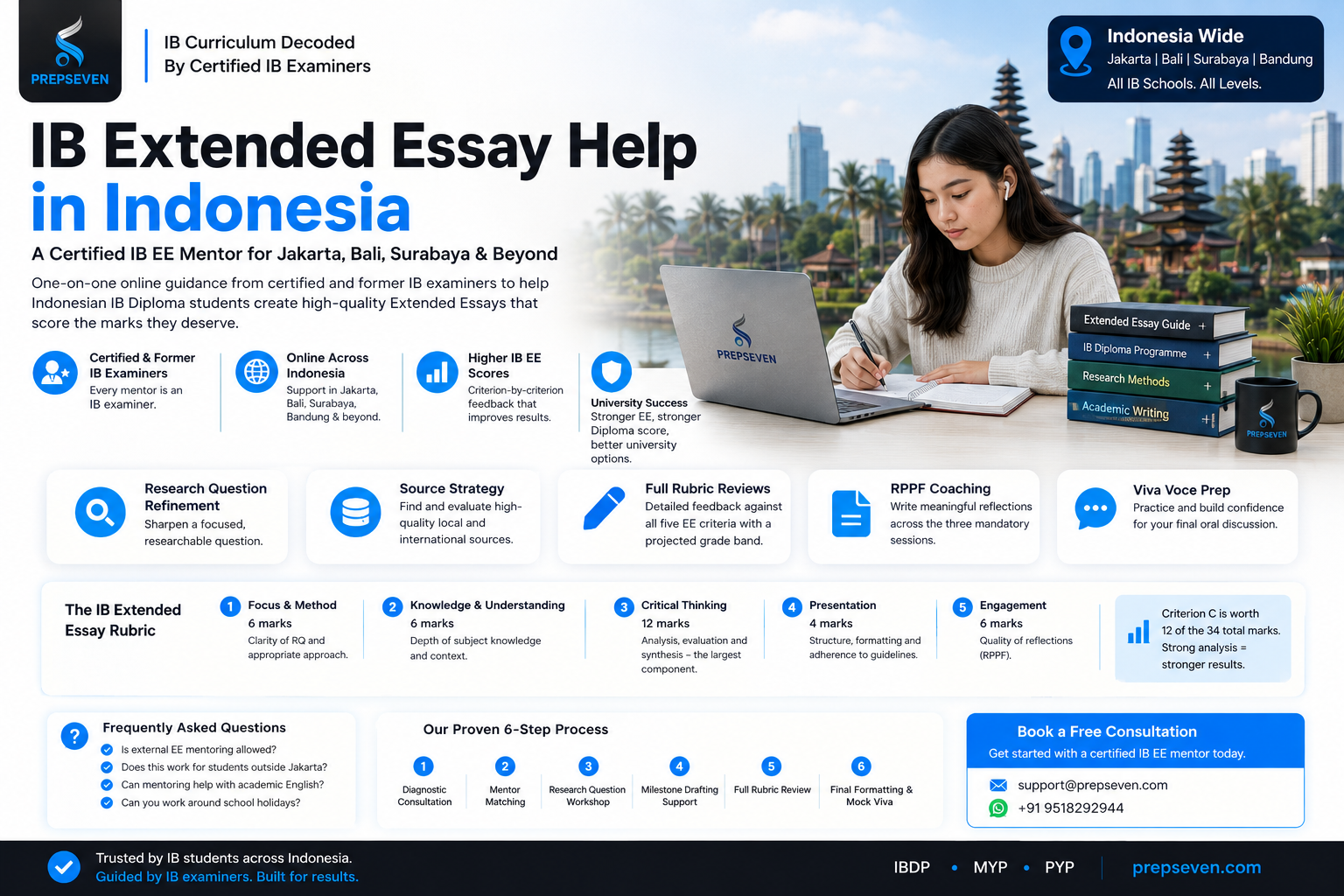 IB Extended Essay Help in Indonesia
