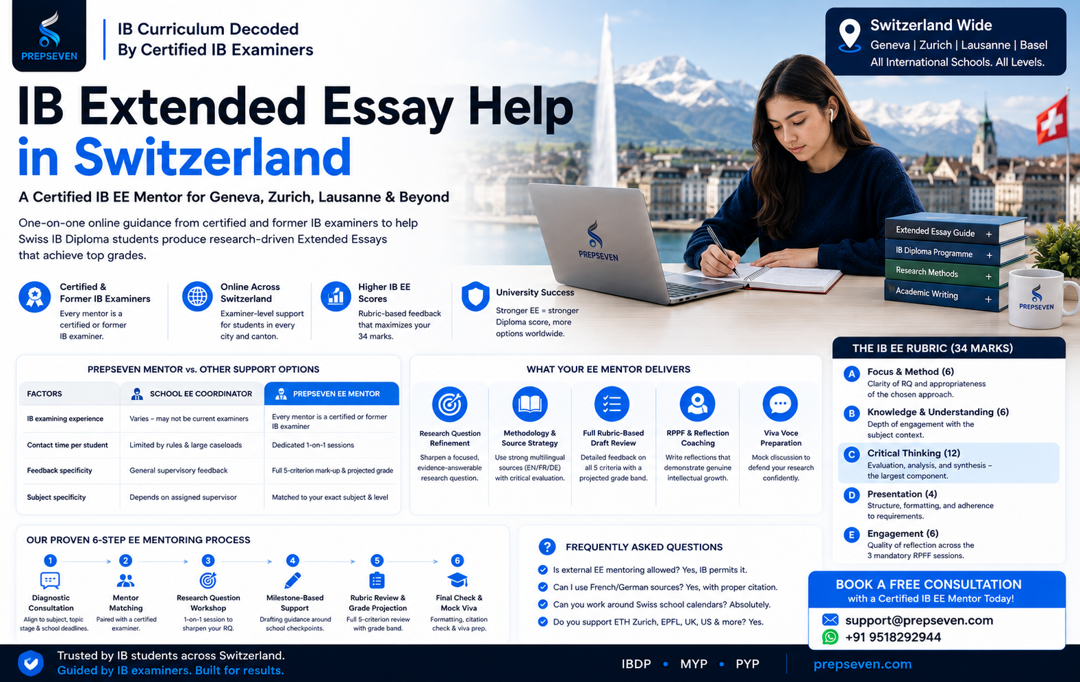 IB Extended Essay Help in Switzerland