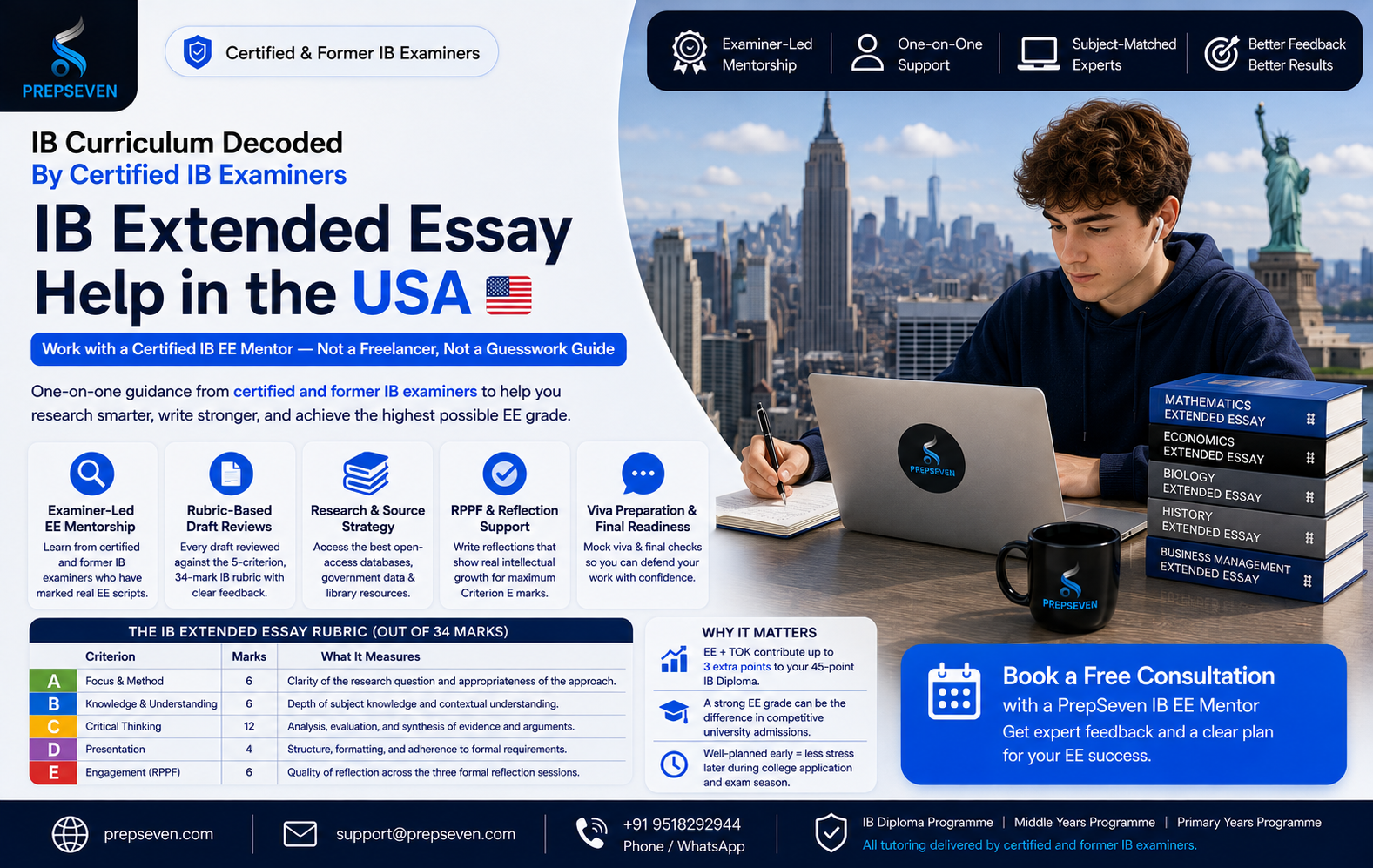 IB Extended Essay Help in the USA