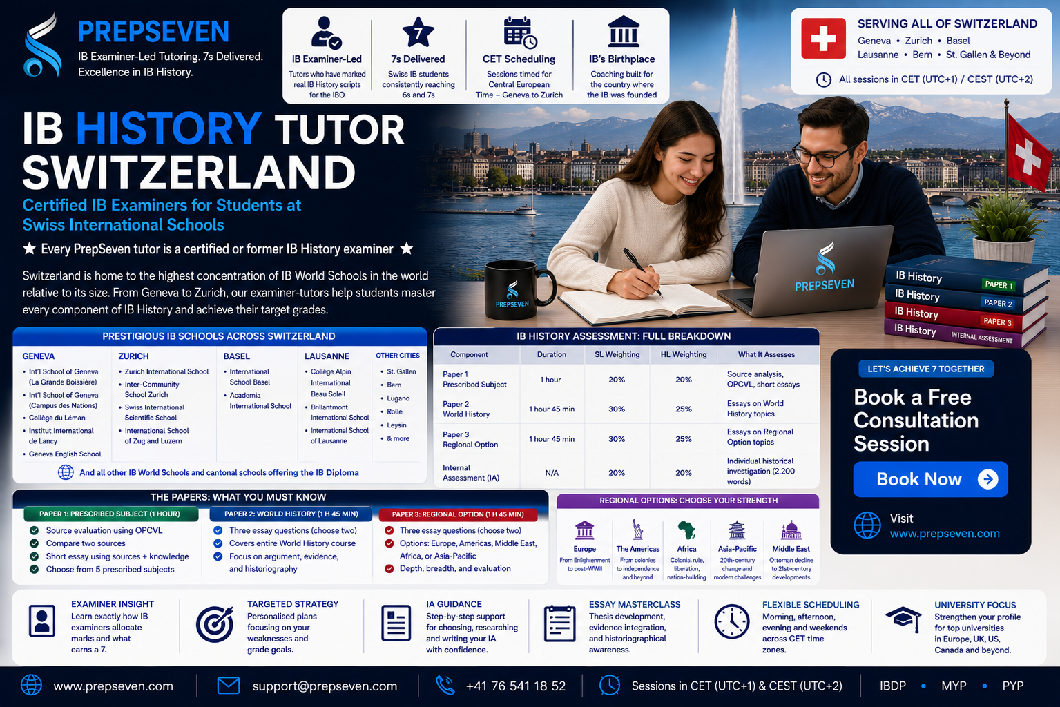 IB History Tutoring in Switzerland — Where the IB Was Born