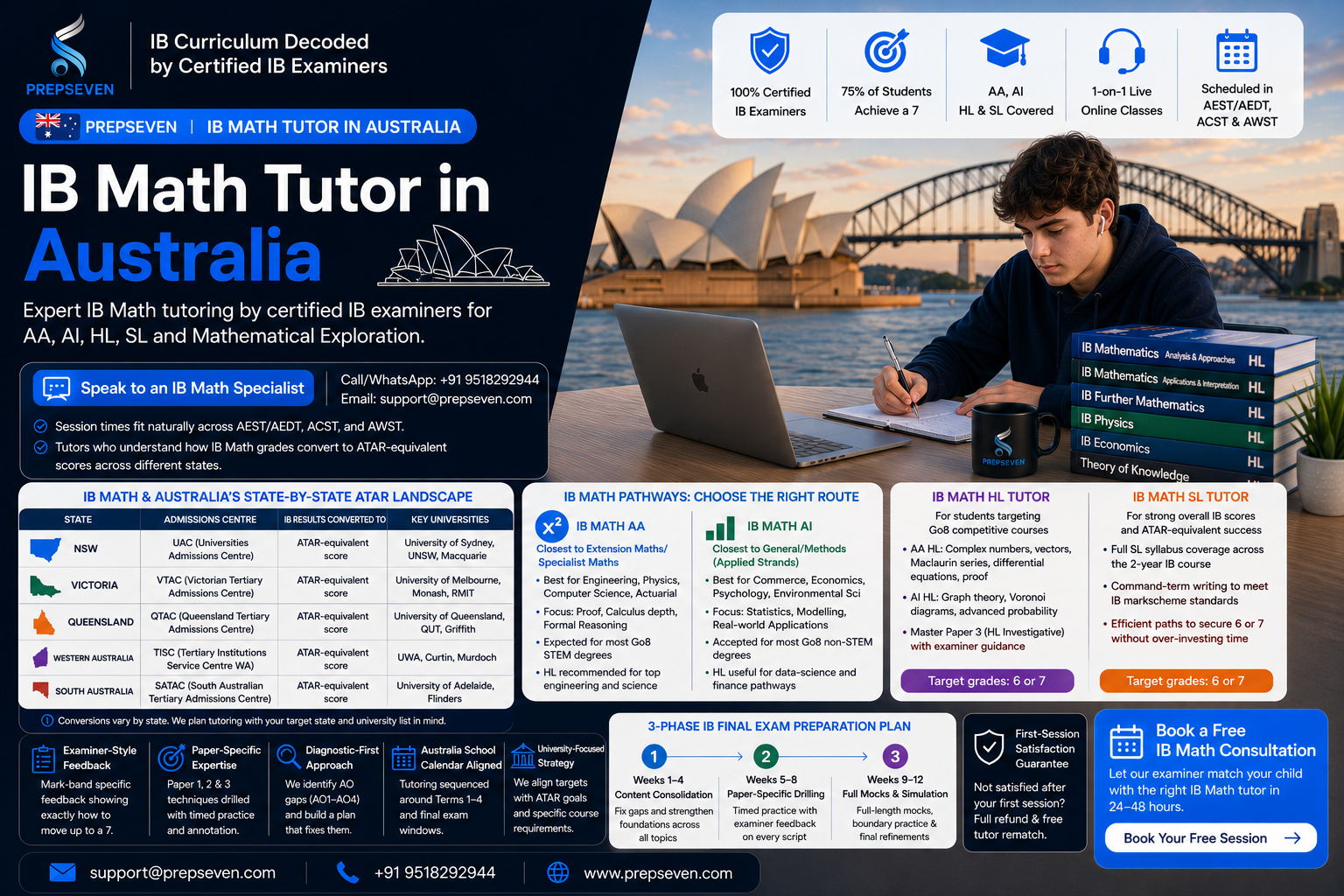 IB Math Tutor in Australia