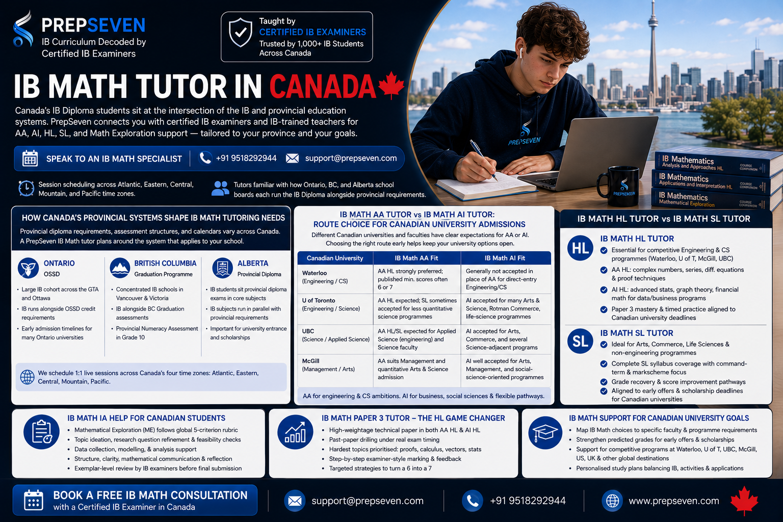 IB Math Tutor in Canada