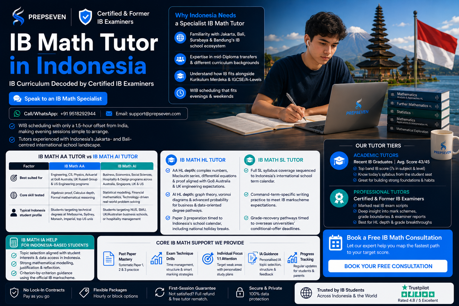 IB Math Tutor in Indonesia