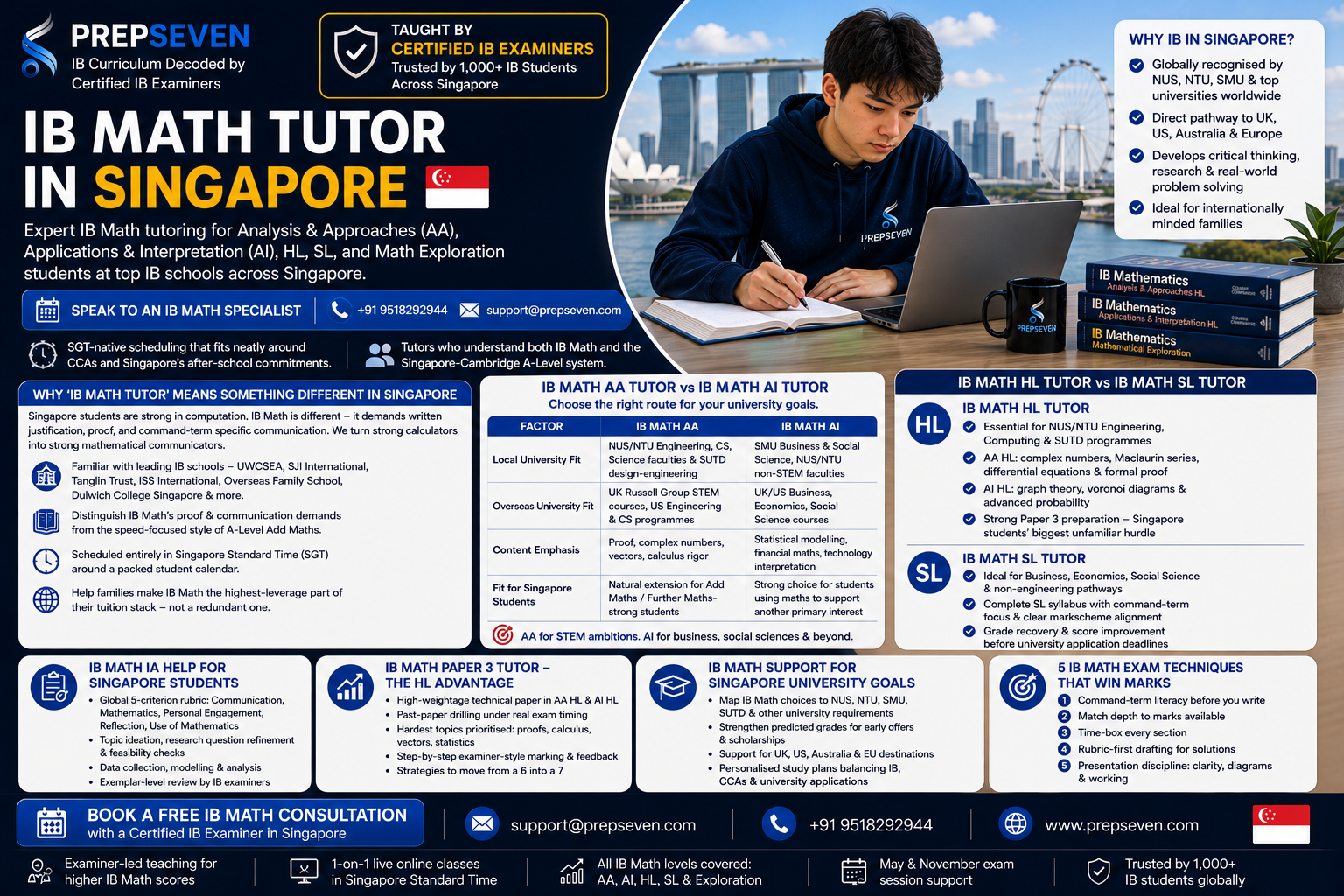 IB Math Tutor in Singapore