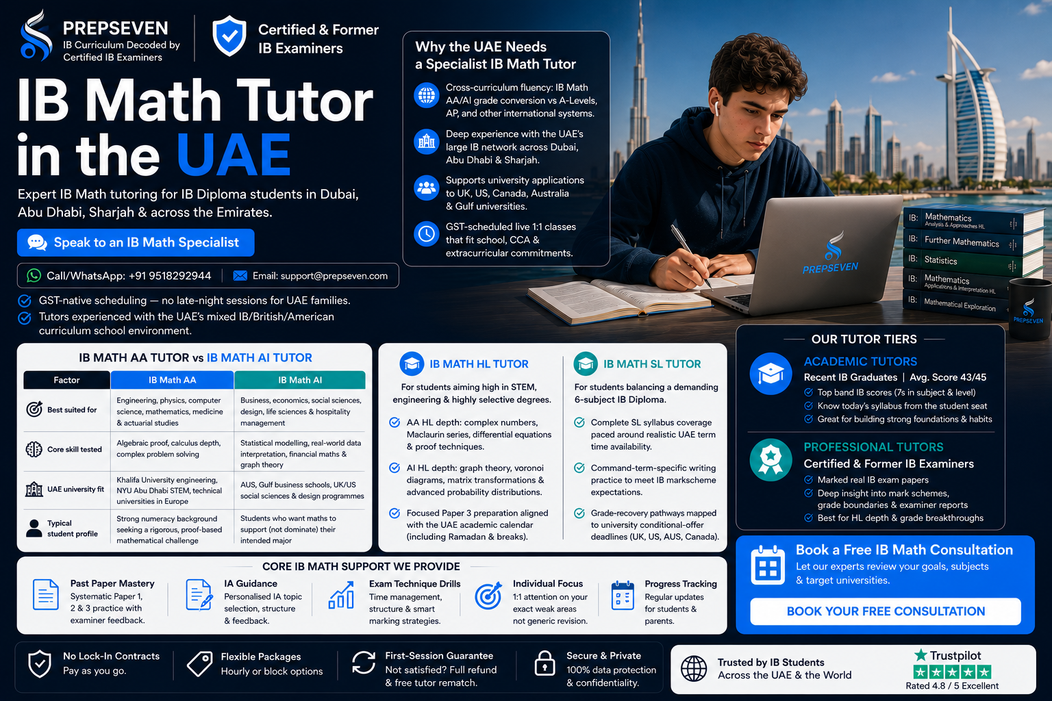 IB Math Tutor in the UAE