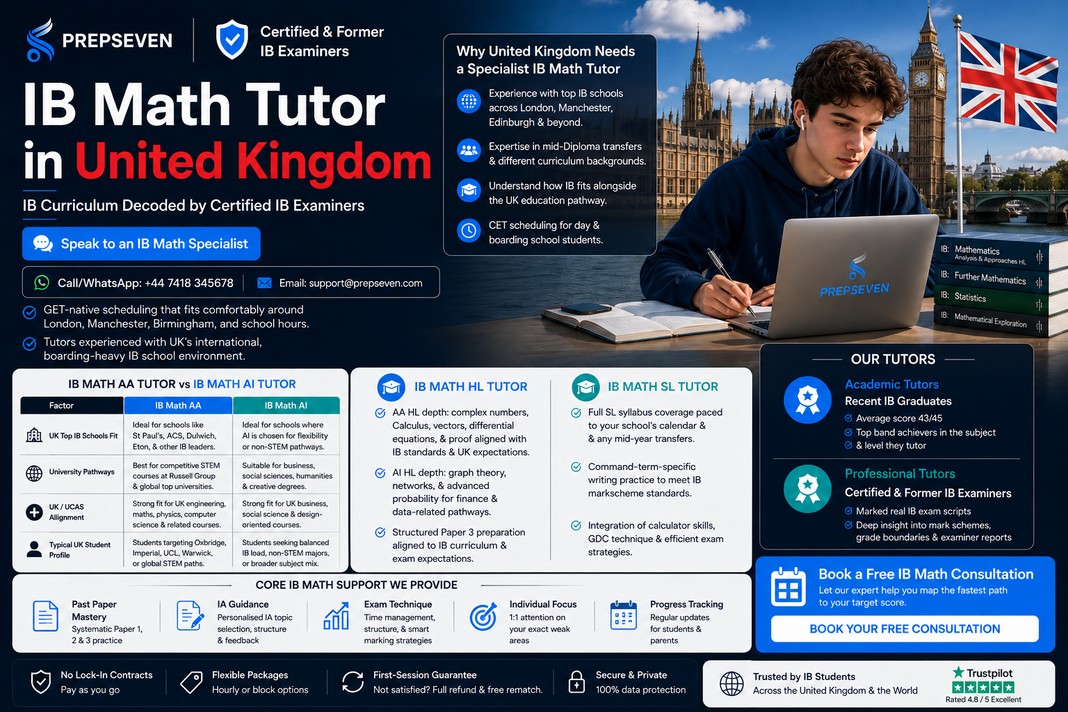 IB Math Tutor in the United Kingdom