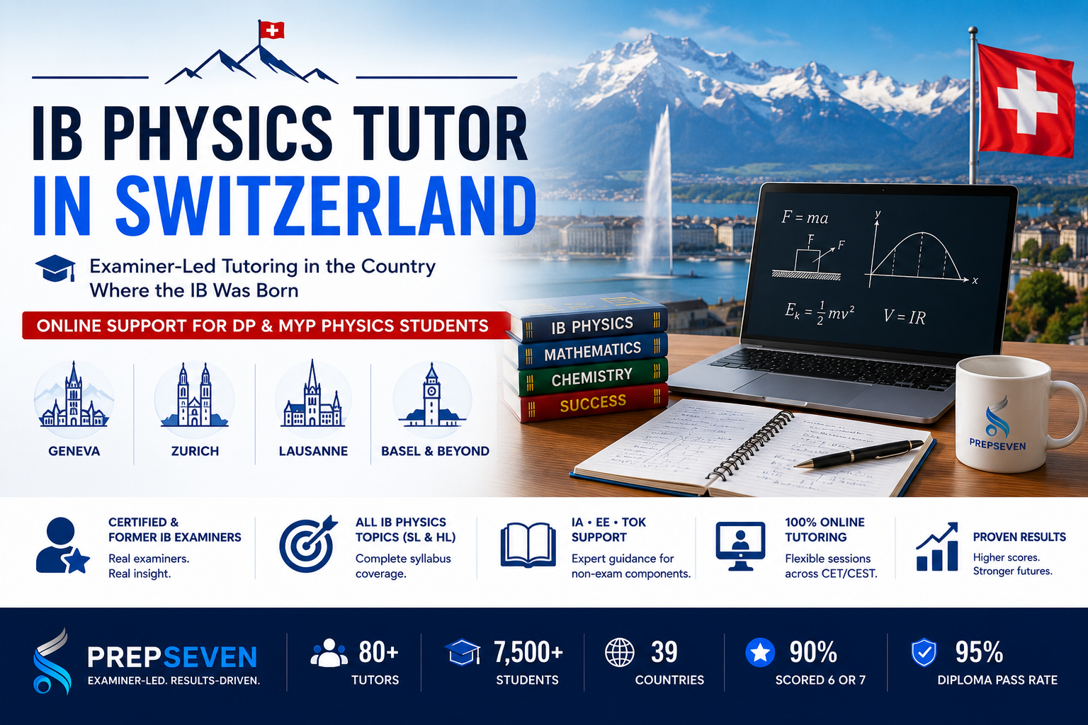 IB PHYSICS TUTOR IN SWITZERLAND