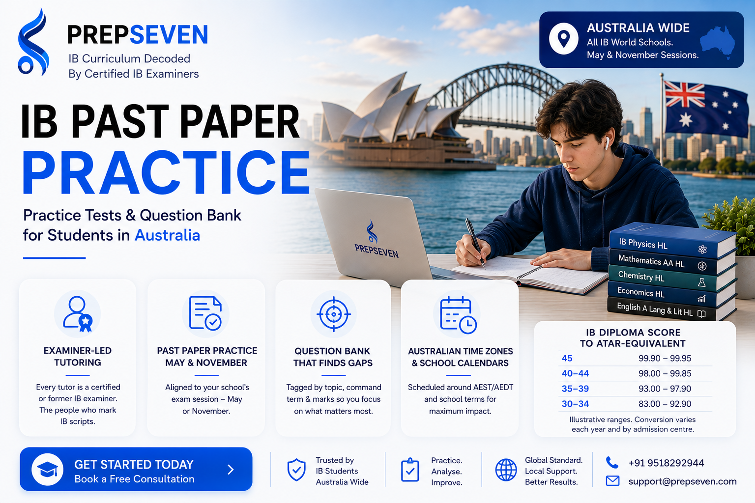 IB Past Paper Practice, Practice Tests & Question Bank for Students in Australia