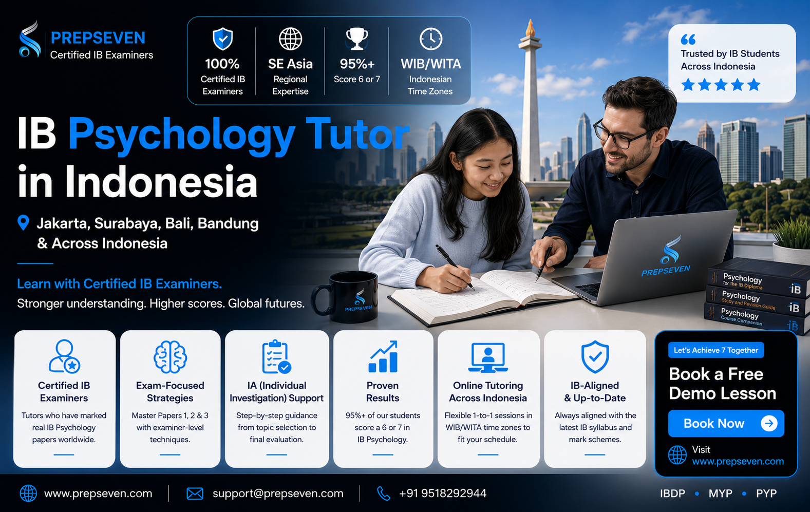 IB Psychology Tutor in Indonesia