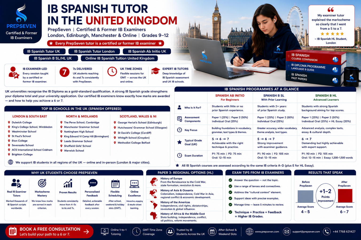 IB Spanish Tuition in the United Kingdom — Examiner-Led, Results-Focused