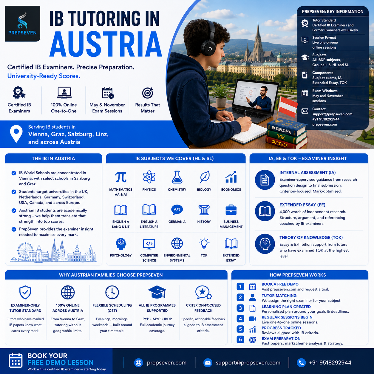 IB Tutoring in Austria Why Examiner-Led Support Makes the Difference