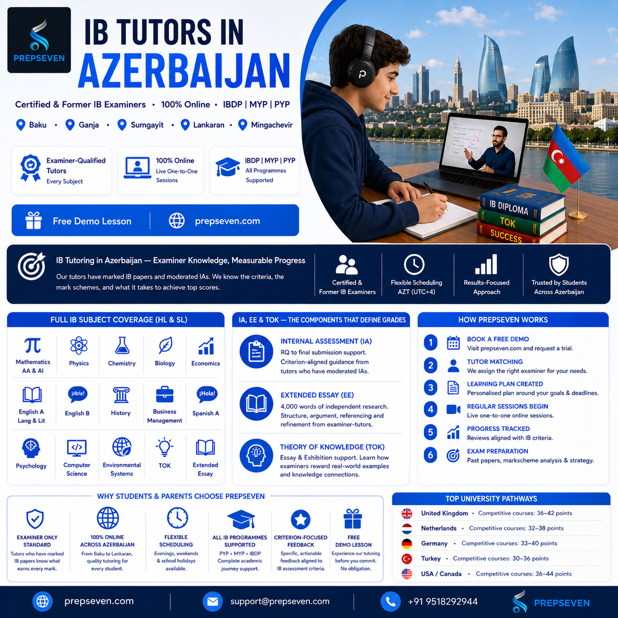 IB Tutoring in Azerbaijan — Examiner Knowledge, Measurable Progress