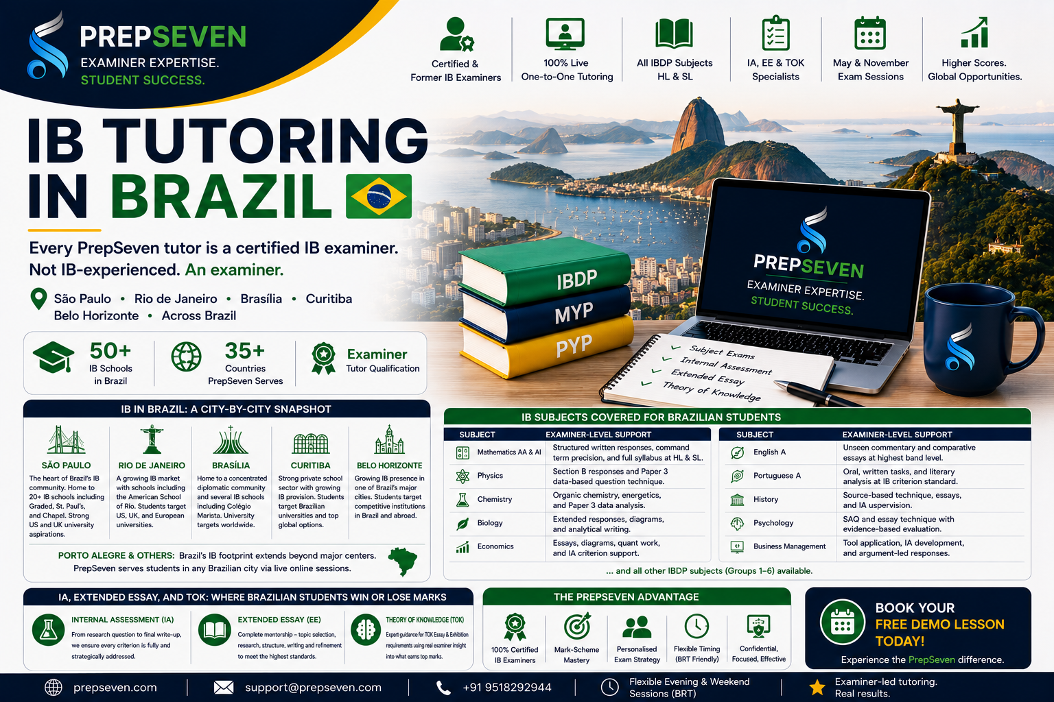 IB Tutoring in Brazil A Different Standard of Preparation