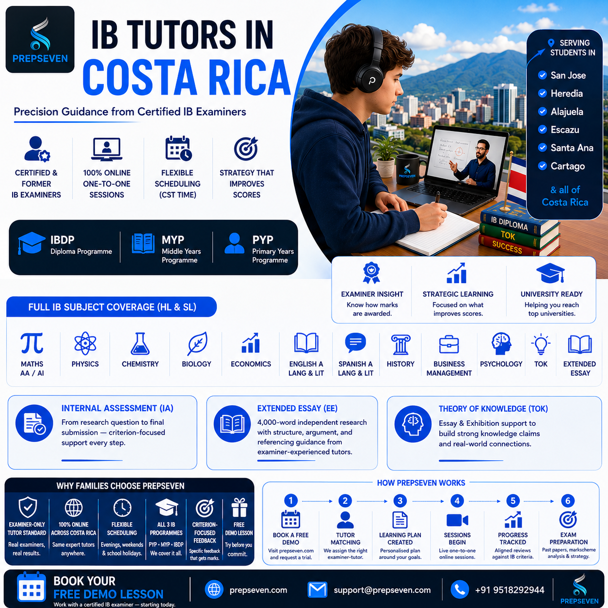 IB Tutoring in Costa Rica — Precision Guidance from Real Examiners