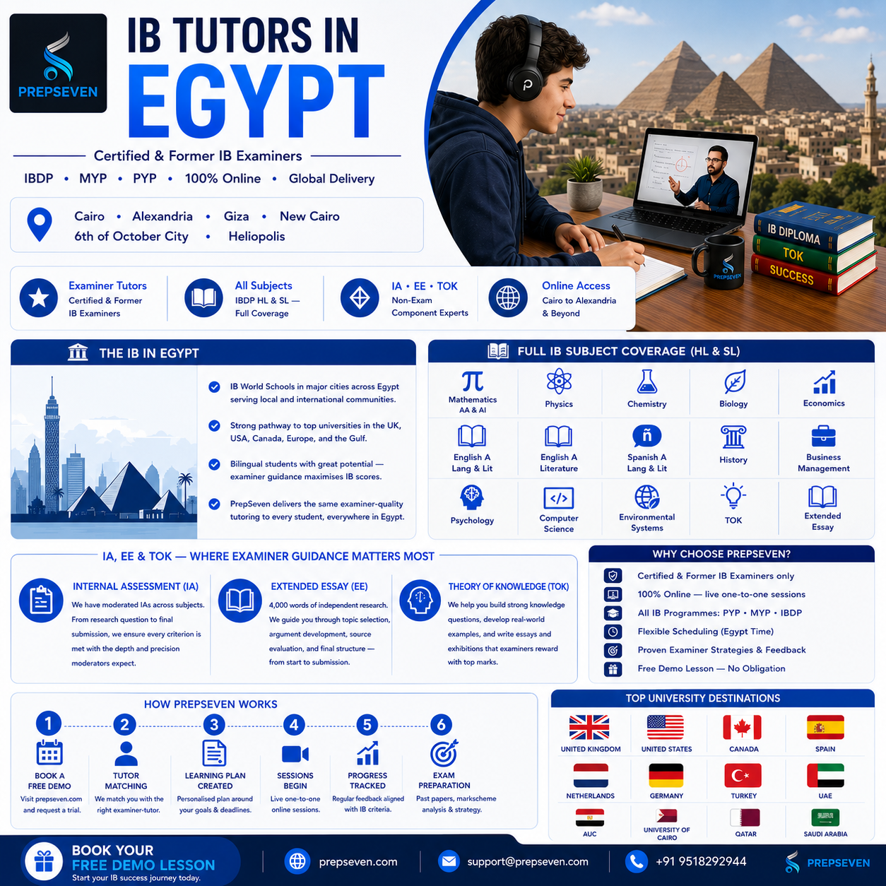 IB Tutoring in Egypt — The Examiner Standard