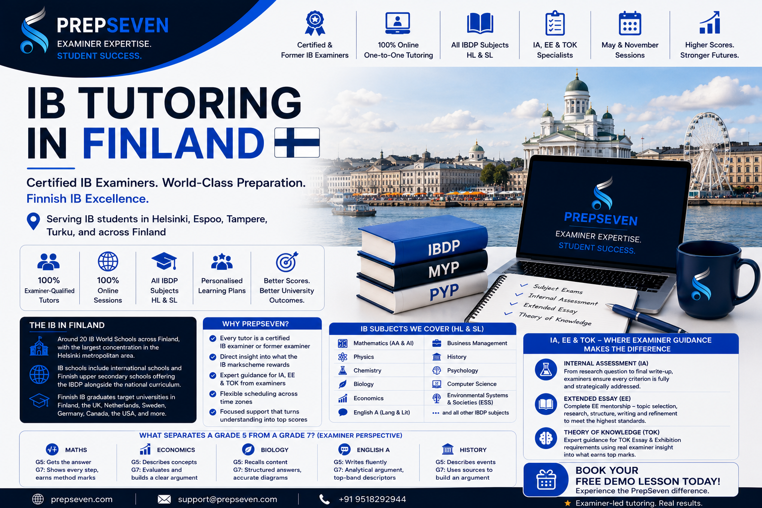IB Tutoring in Finland Examiner Expertise Meets Finnish Academic Excellence
