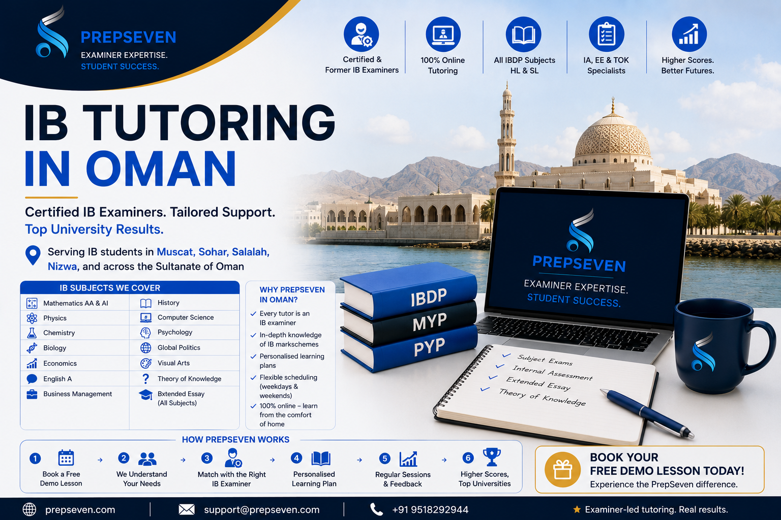 IB Tutoring in Oman Examiner-Led Preparation for Omani IB Students